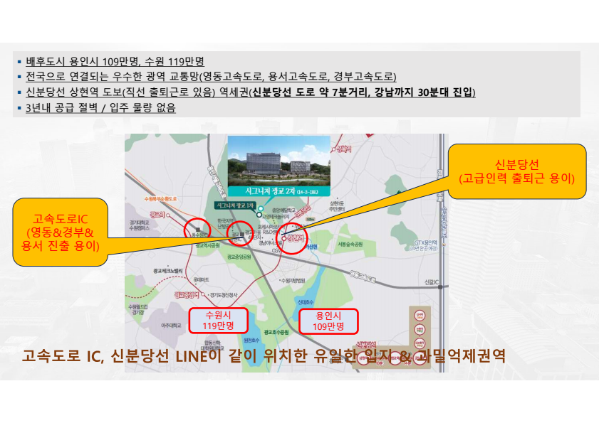 광역교통망 및 배후수요 지도